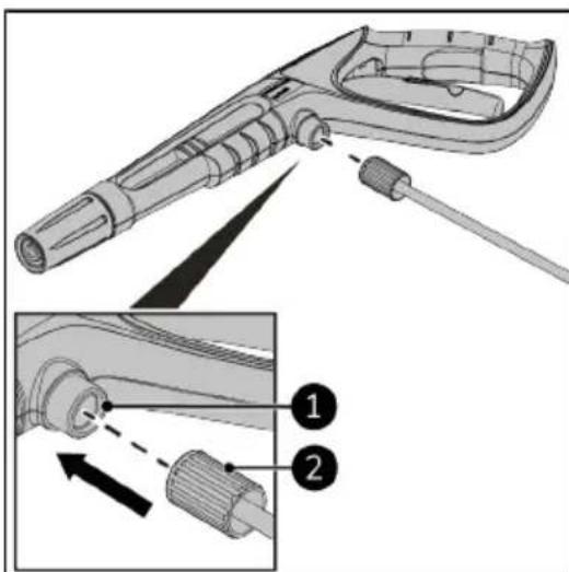 Eurom Force 3000IND - Jet gun - 2