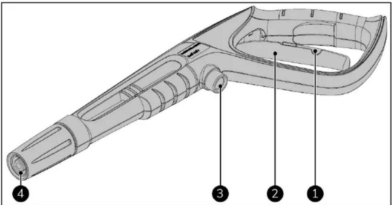 Eurom Force 3000IND - Jet gun - 1
