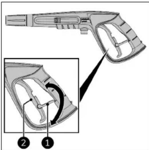 Eurom Force 3000IND - Lock and unlock the trigger - 1