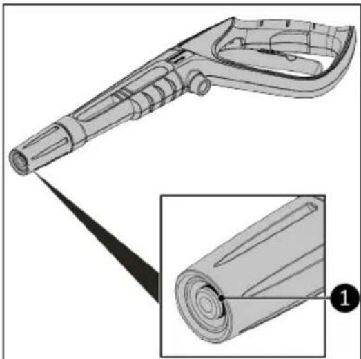 Eurom Force 3000IND - Graissage des joints toriques - 1