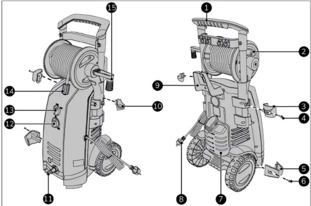 Eurom Force 3000IND - Main body - 1