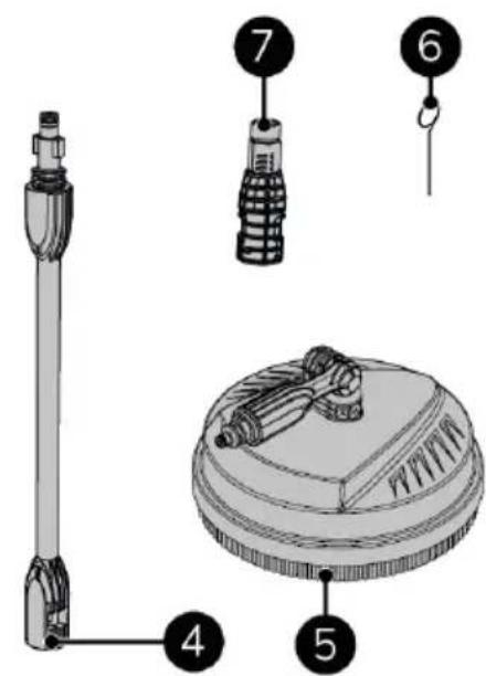 Eurom Force 3000IND - CAUTION - 4