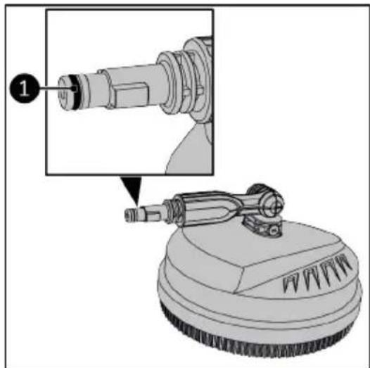 Eurom Force 3000IND - Graissage des joints toriques - 2