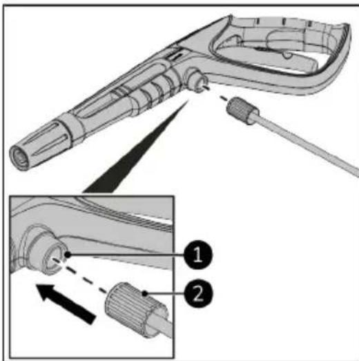 Eurom Force 3000IND - Pistolet à jet - 2