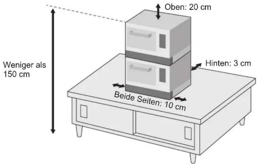 PANASONIC NESCV2 - Anleitung zur Stapelung - 2