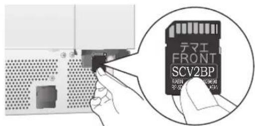 PANASONIC NESCV2 - Come insere/rimuovere - 4