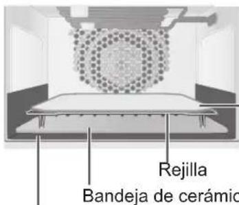 PANASONIC NESCV2 - Procedimiento paraaabustar la placabase guia - 4