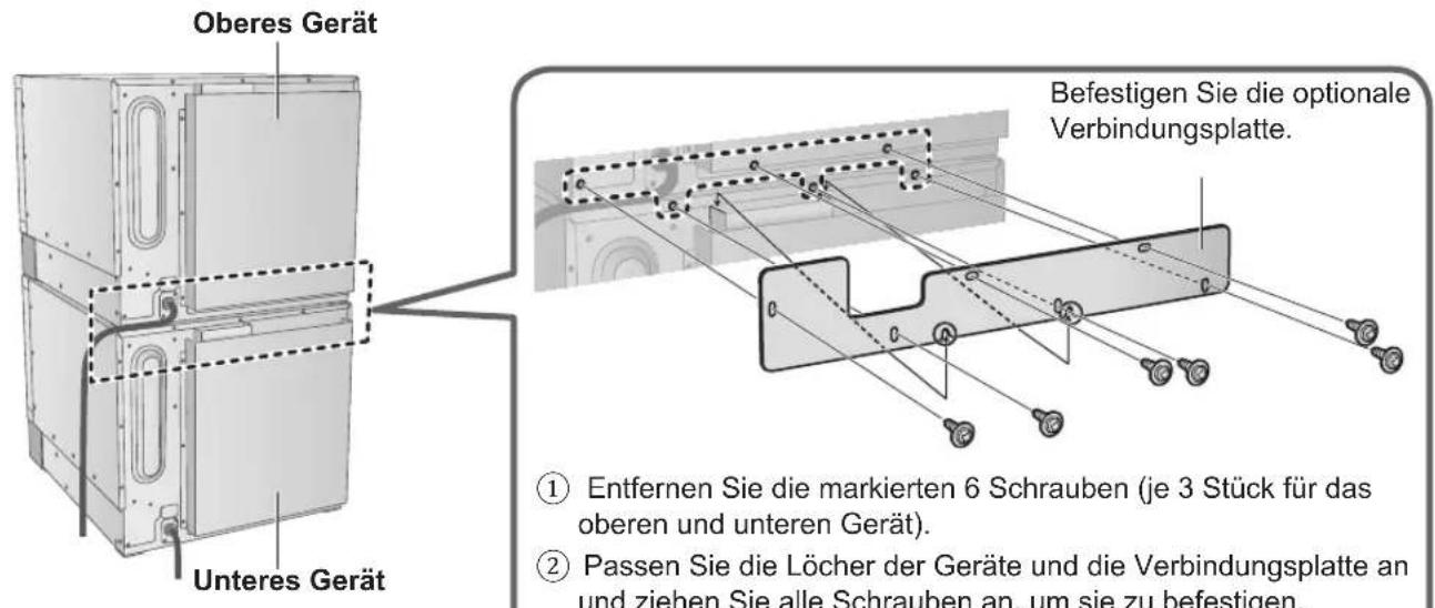 PANASONIC NESCV2 - Anleitung zur Stapelung - 1