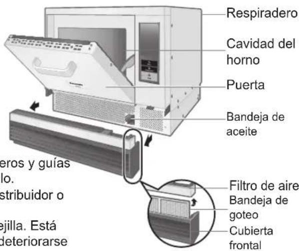 PANASONIC NESCV2 - ■Antes de la limpieza - 1