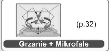 PANASONIC NESCV2 - Piekarnik i Mikrofale - 1