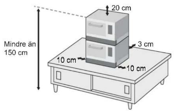 PANASONIC NESCV2 - PLACERING AV UGNEN - 2