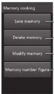 PANASONIC NESCV2 - Memory cooking (Memoria de cocinado) - 2