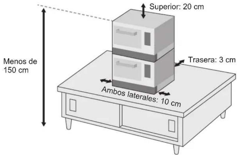 PANASONIC NESCV2 - Instrucciones para apilamento - 2