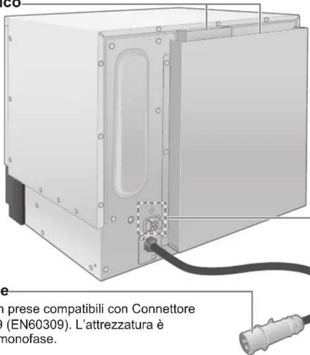 PANASONIC NESCV2 - Catalizzatore - 1
