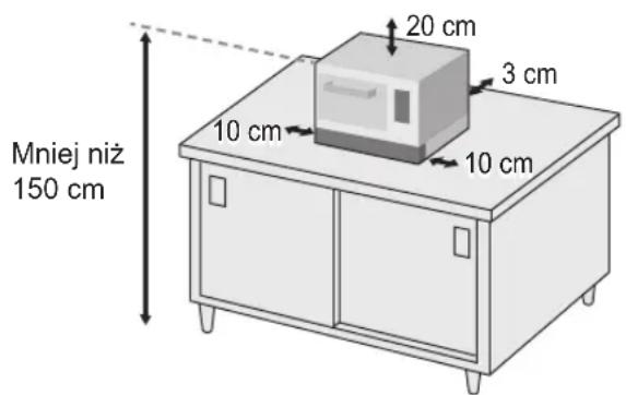 PANASONIC NESCV2 - MIEJSCE USTAWIENIA KUCHENKI - 1