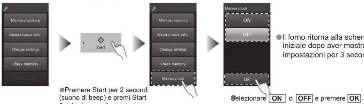 PANASONIC NESCV2 - Memory lock (Blocco di memoria) - 1
