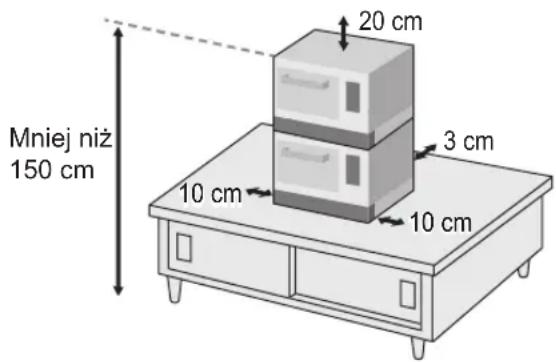 PANASONIC NESCV2 - MIEJSCE USTAWIENIA KUCHENKI - 2