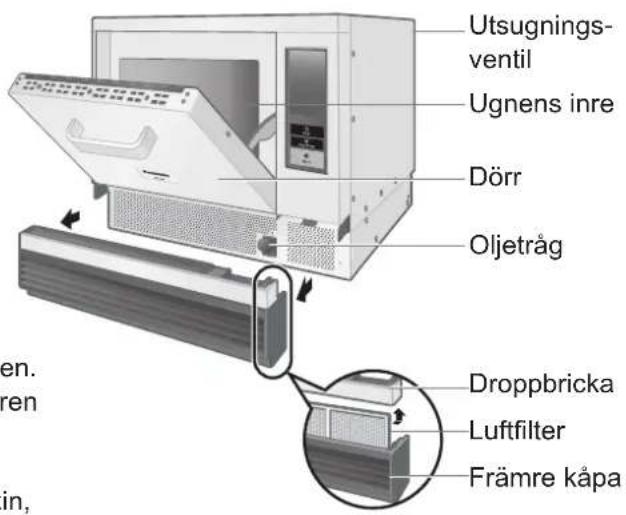 PANASONIC NESCV2 - Innan rengöring - 1