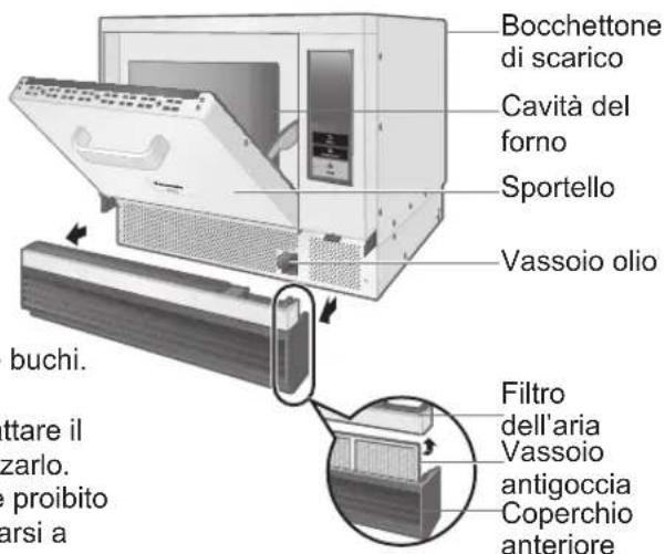 PANASONIC NESCV2 - AVVERTENZE - 1
