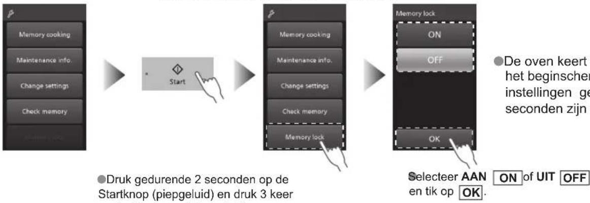 PANASONIC NESCV2 - SD Checksum - 2