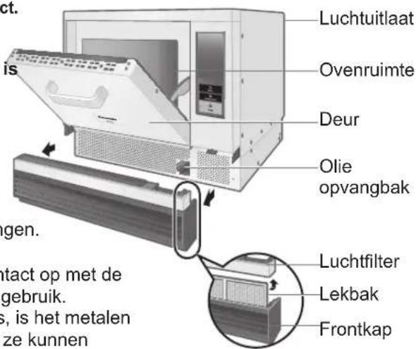 PANASONIC NESCV2 - WAARSCHUWING - 1