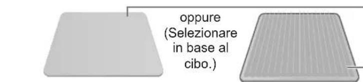 PANASONIC NESCV2 - Vassoio in ceramicica - 1
