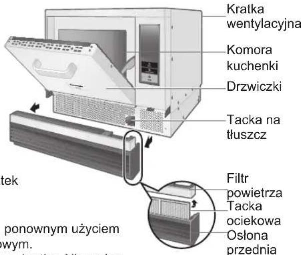 PANASONIC NESCV2 - OSTRZEJEZENIE - 1
