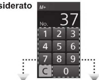 PANASONIC NESCV2 - Inserire il numero di memoria desiderato M+ - 1