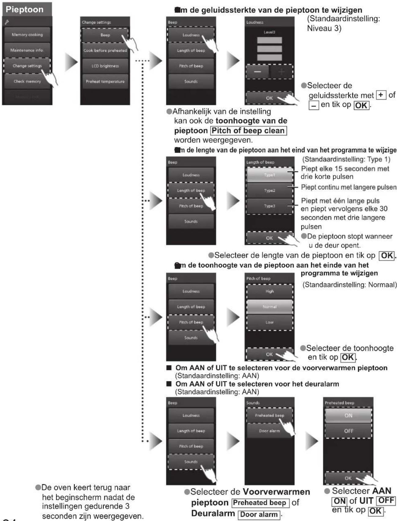PANASONIC NESCV2 - Installingen veranderen - 1