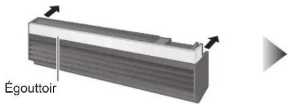 PANASONIC NESCV2 - Retrait - 1