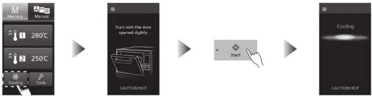 PANASONIC NESCV2 - Refroidissement - 1