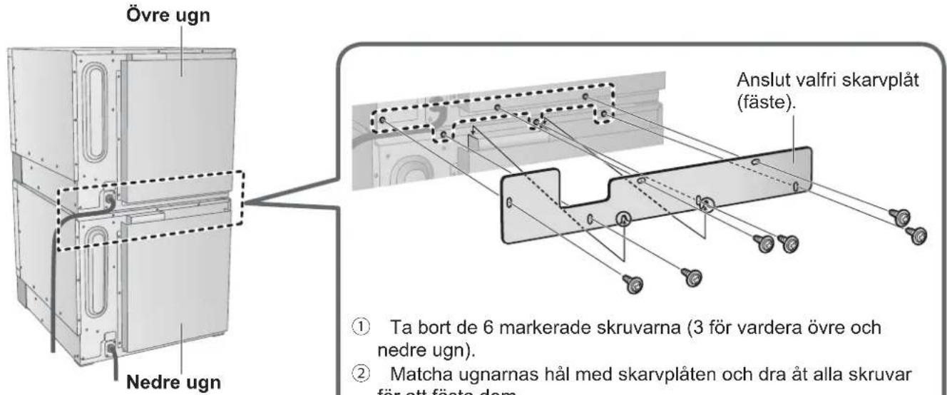 PANASONIC NESCV2 - Instruktion ffor stapling av ugnar - 1