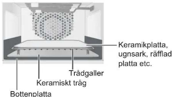 PANASONIC NESCV2 - Tillbehör - 11