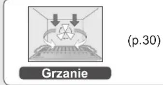 PANASONIC NESCV2 - Grill - 1