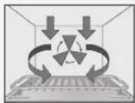 PANASONIC NESCV2 - Hetelucht-en-Grill - 1