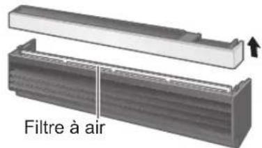 PANASONIC NESCV2 - Retrait - 2