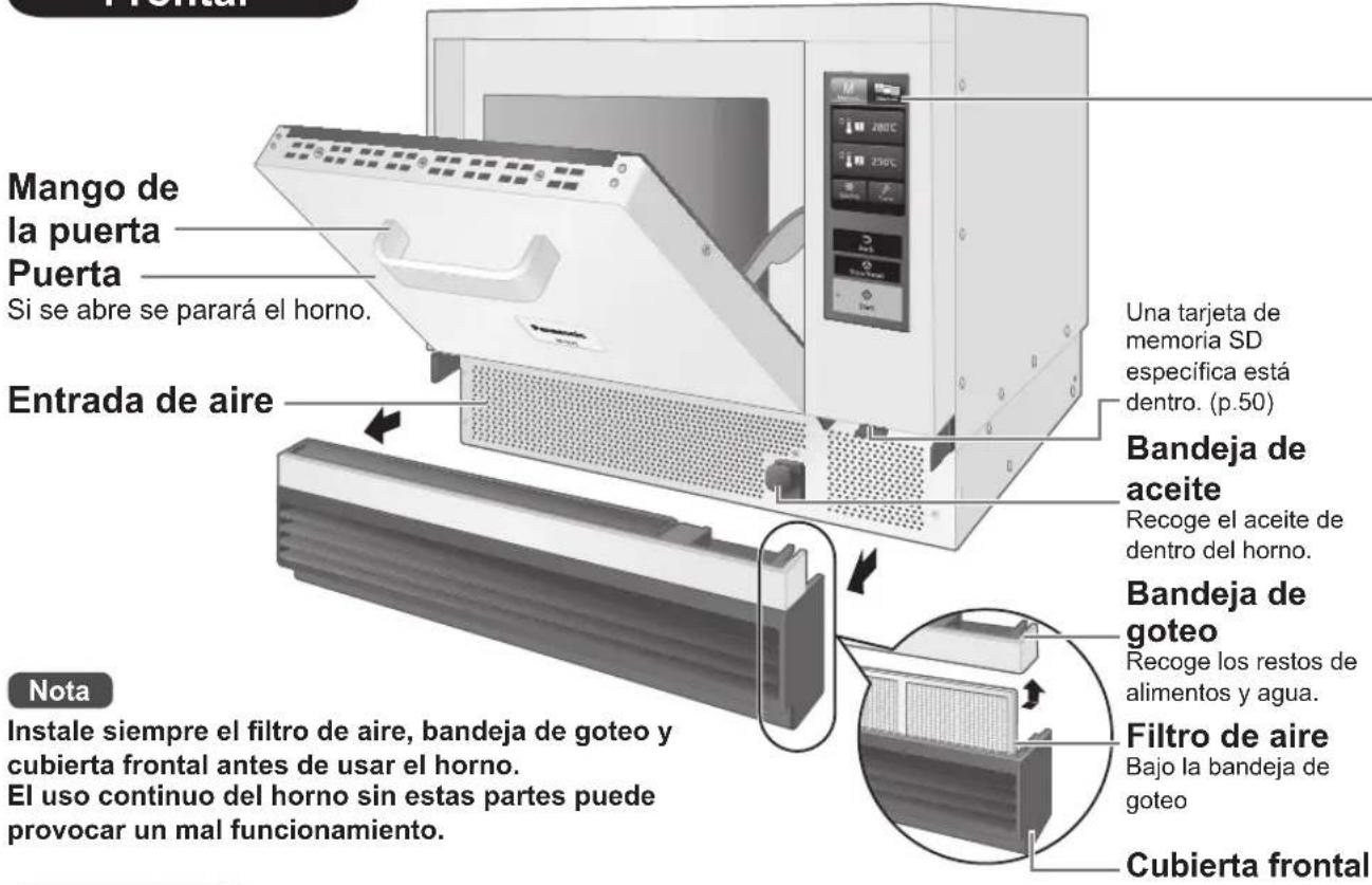 PANASONIC NESCV2 - Frontal - 1