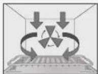 PANASONIC NESCV2 - Heissluft-und Grill - 1