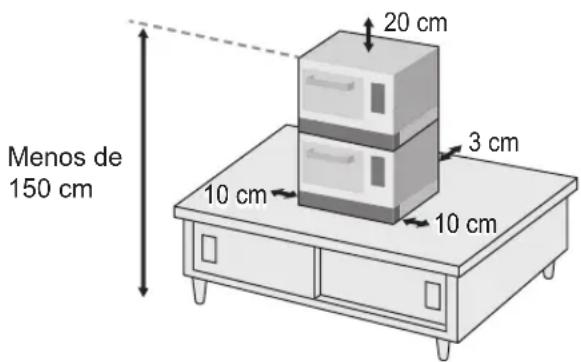PANASONIC NESCV2 - COLOCACION DEL HORNO - 2
