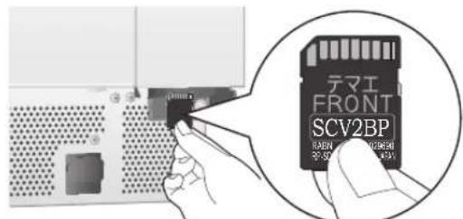 PANASONIC NESCV2 - Hoe teplaatsen/verwijderen - 4