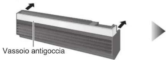 PANASONIC NESCV2 - Rimozione - 1