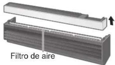 PANASONIC NESCV2 - Retirada - 2