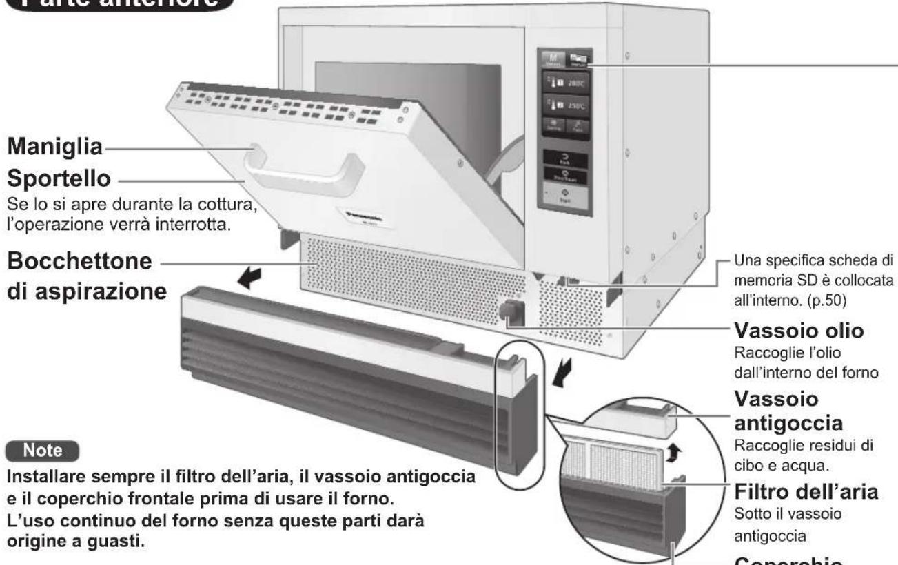 PANASONIC NESCV2 - Parte anteriore - 1