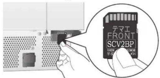 PANASONIC NESCV2 - Wie man einsetzt - 1