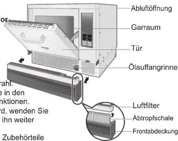 PANASONIC NESCV2 - Sieihn reinigen. - 1