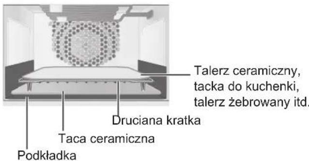 PANASONIC NESCV2 - Włodanie podkładki - 4