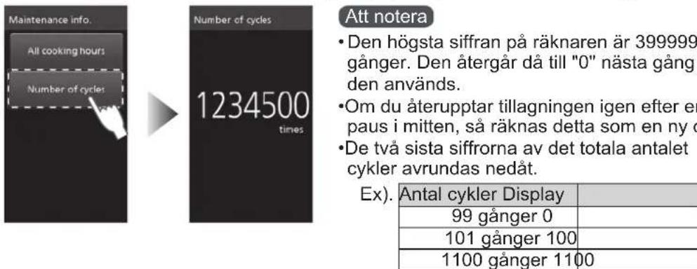 PANASONIC NESCV2 - Maintenance info. | Underhällsinfo. - 2