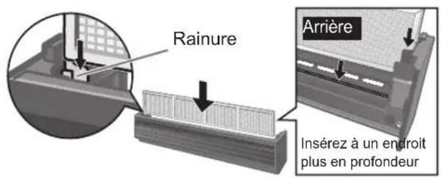 PANASONIC NESCV2 - Fixation - 1