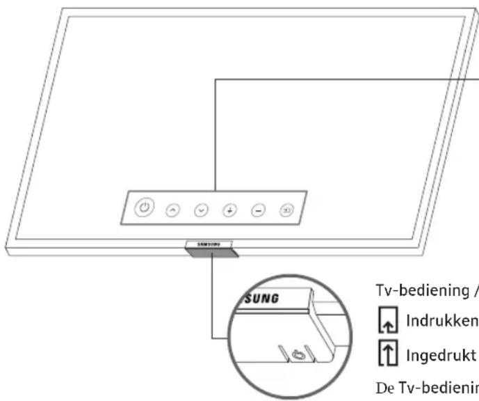 SAMSUNG UE40NU7110 - Werken met de Tv-bediening - 1