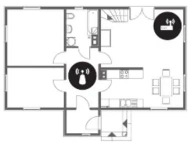 SAMSUNG UE40NU7110 - Sur un même étage Différents étages - 1